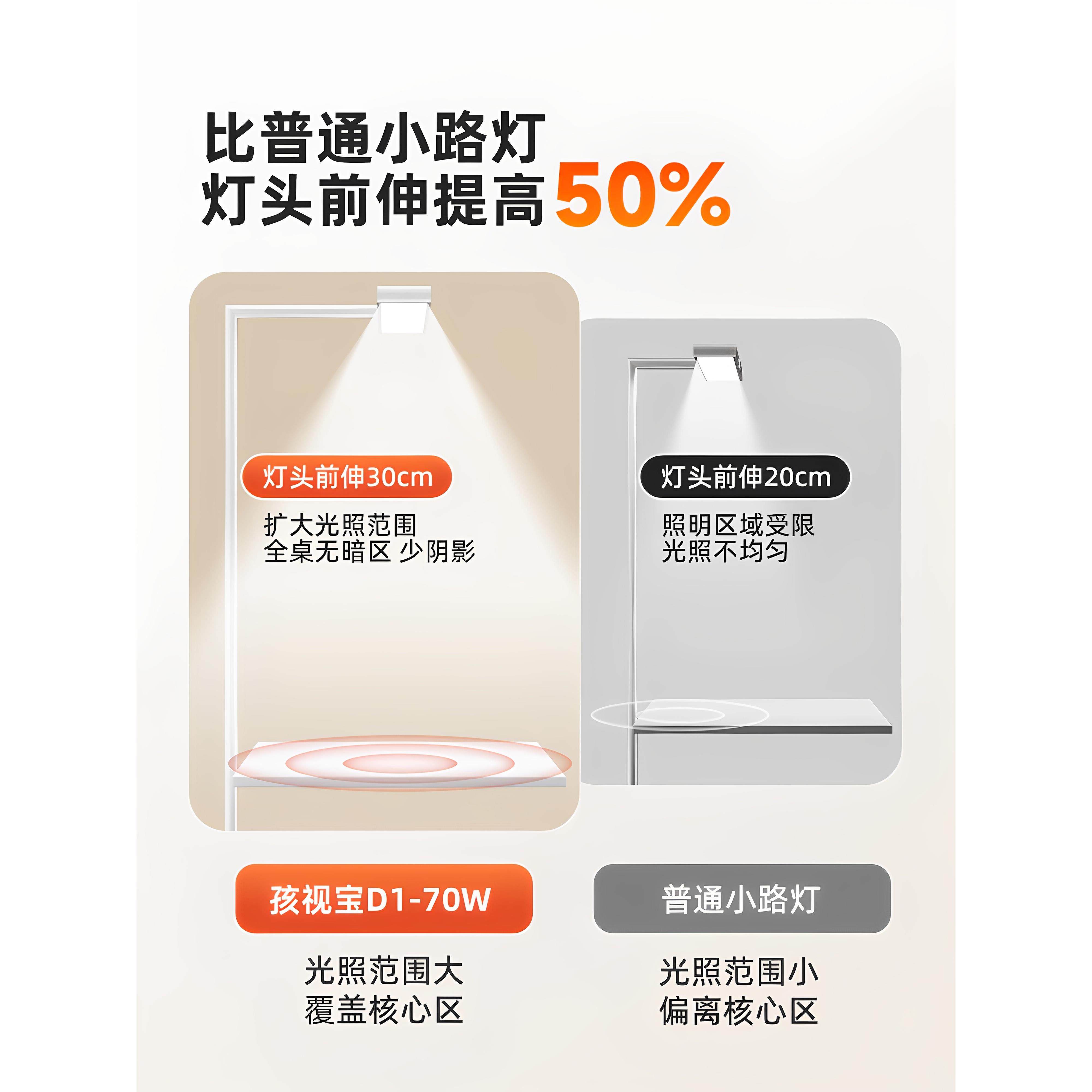 孩视宝小路灯大护眼灯学习专用沙发落地灯卧室床头立式全光谱台灯,淘宝优惠券,粉丝福利购,淘宝优惠卷