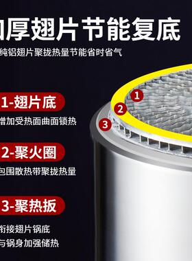 特厚翅片节能汤桶炖商用