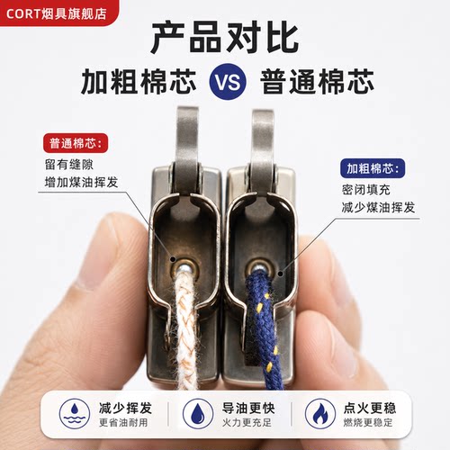 带针超导棉芯加粗棉芯龙纹棉芯ZIP煤油打火机通用佐罗2.3mm超导芯 - 图0