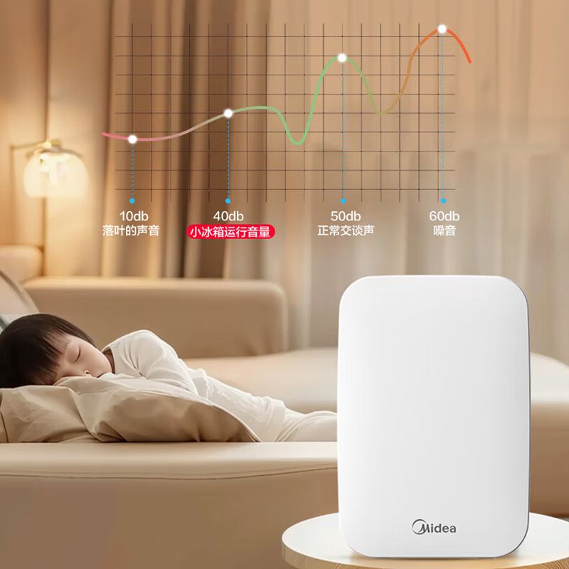 美的小型车载冰箱车家两用宿舍迷你美妆化妆品面膜专用冰柜保鲜冷 - 图3