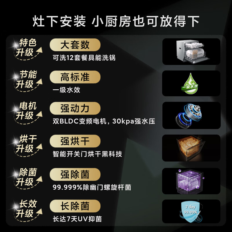 小米米家智能嵌入式洗碗机12套S1全自动家用灶下嵌入式洗烘一体A