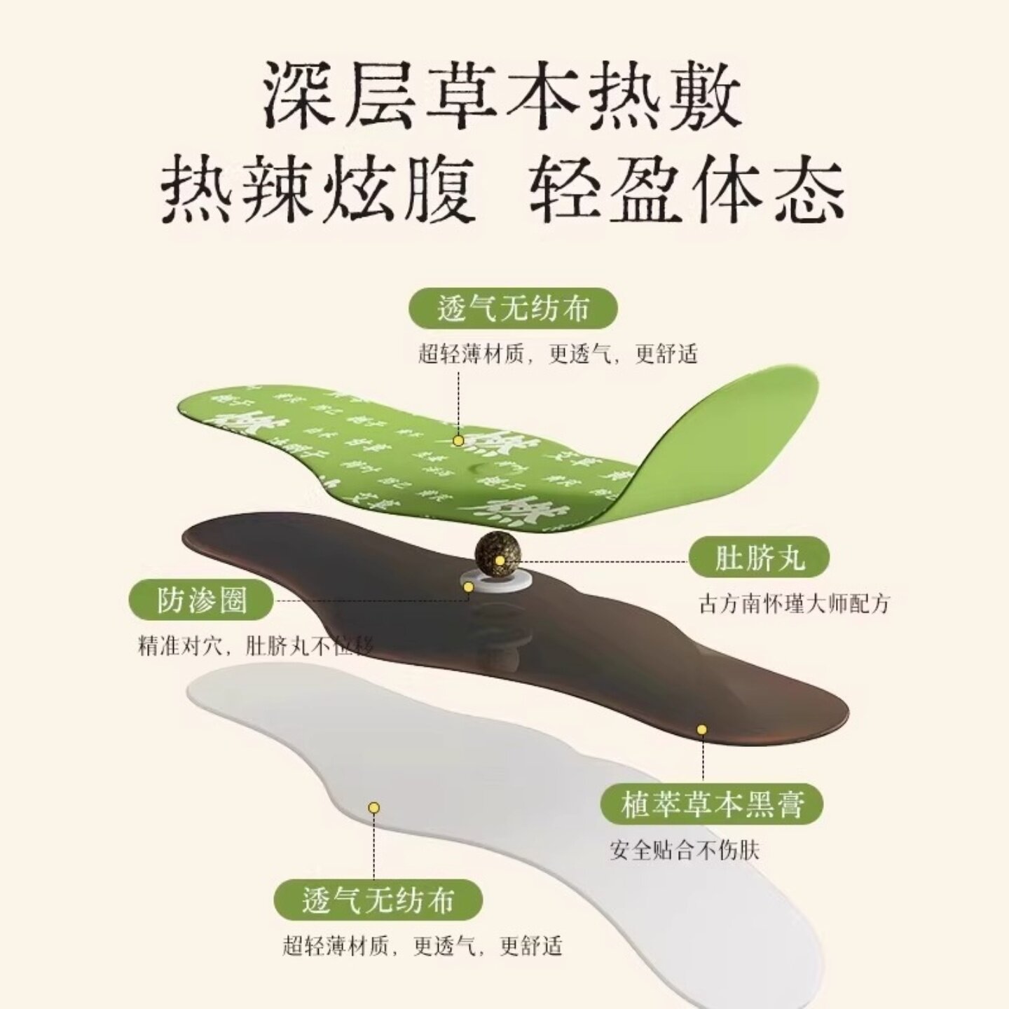 少女腹推荐懒人福利男女通用褪湿肚脐丸新品草本炫腹贴暴汗恢复