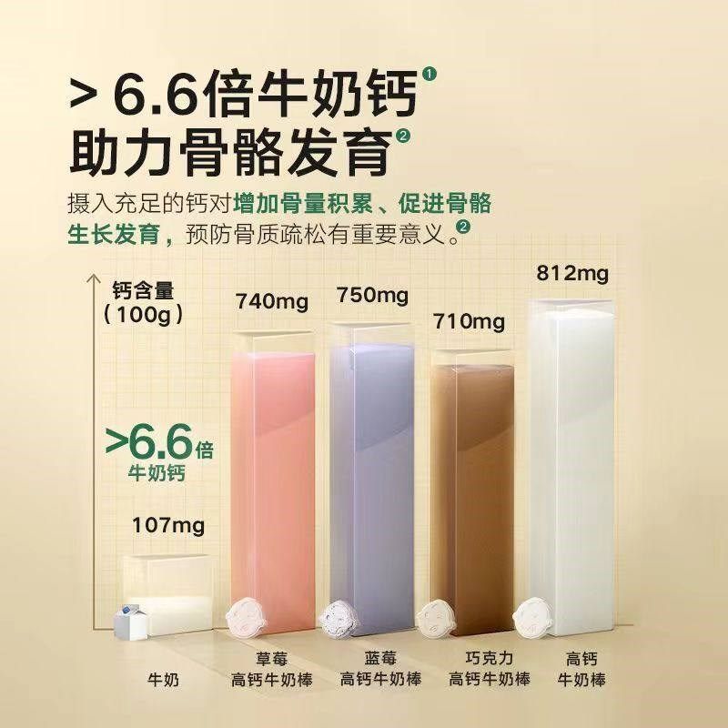 宝宝馋了牛乳棒高钙牛奶棒无添x加蔗糖儿童零食婴儿幼儿辅食 1件,淘宝优惠券,粉丝福利购,淘宝优惠卷