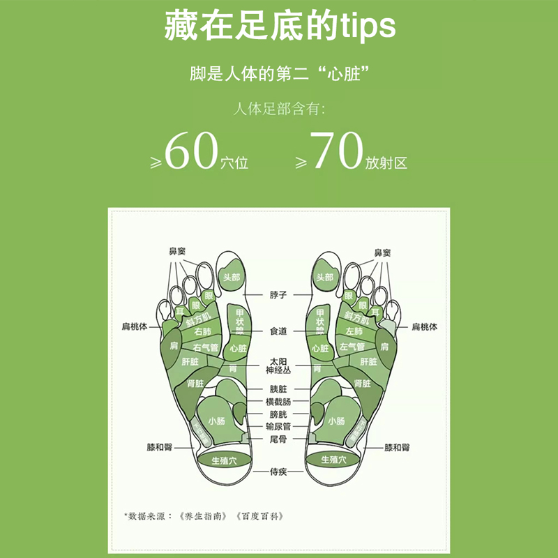 素材图