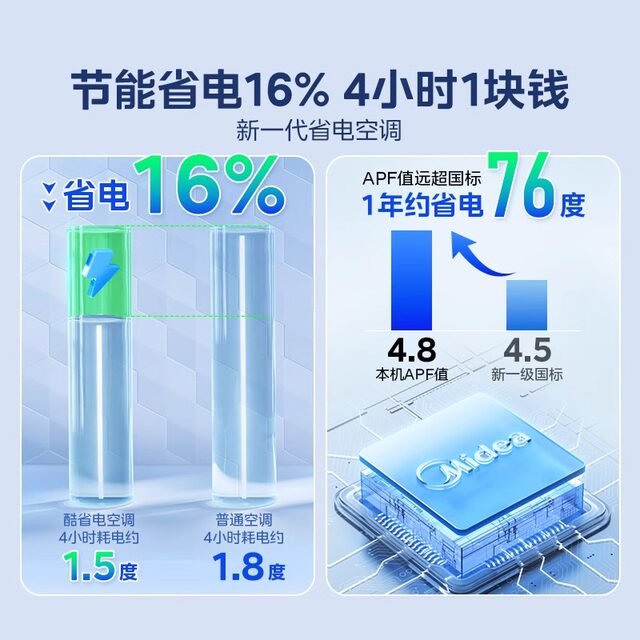 Midea cool power-saving living room household vertical cabinet machine