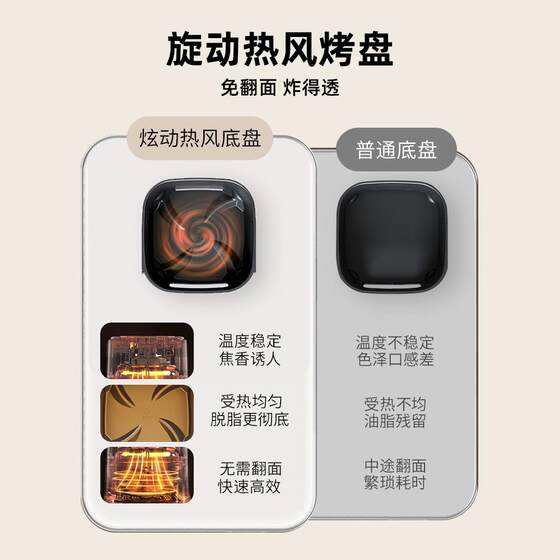 九阳空气炸锅家用新款可视多功能电炸锅免翻面烤箱一体KL50-V566
