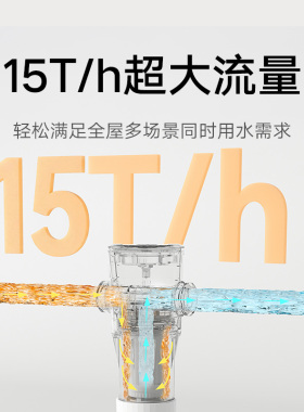 小米米家前置过滤器反冲洗净水家用自来水滤水器全屋中央净水4