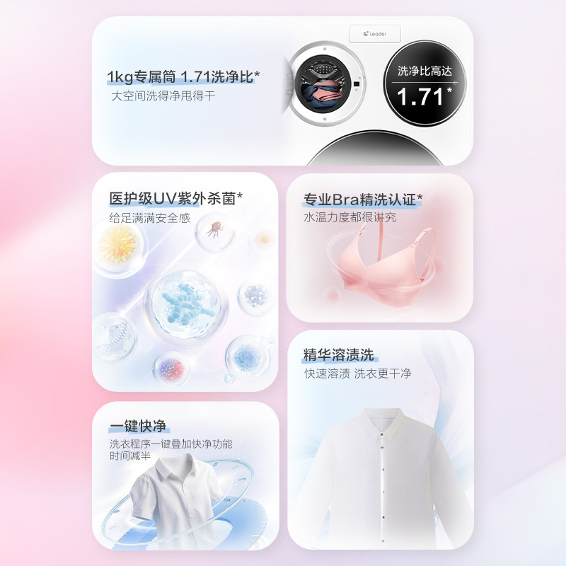 Leader/ͳ˧ ��Ͳ����ϴ��ϵ 12.5kg ��Ͳ XQGL125-MBLDE697WU1 4249.15Ԫ