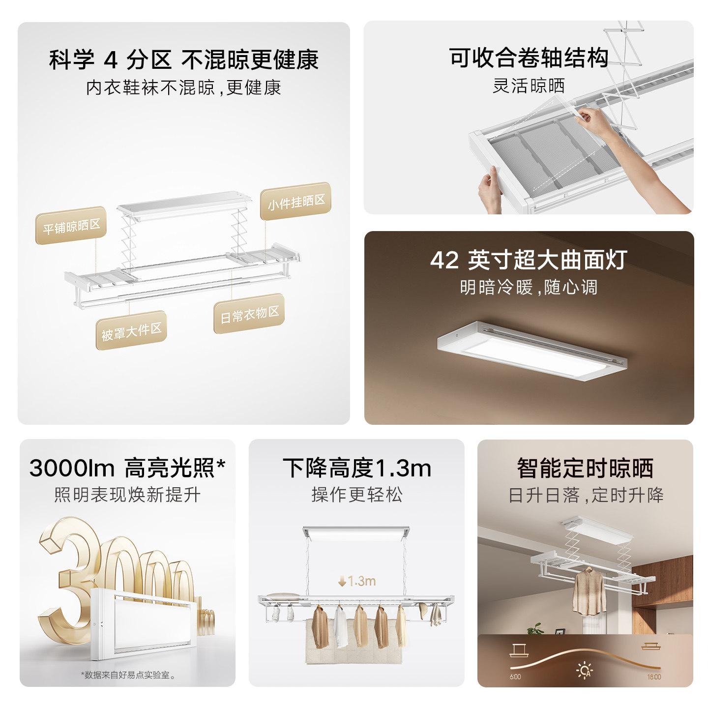 小米米家智能晾衣机2电动晾衣架阳台家用隐形超薄晾衣杆