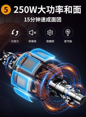 利仁和面机家用小型揉面机全自动厨师机搅面发酵一体机2026新款