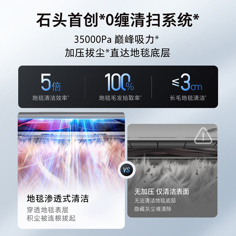 石头P20 Max扫地机器人扫拖一体智能家用扫地机器人