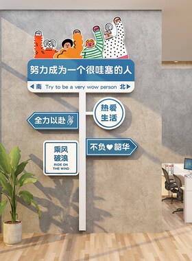 新品办公室d墙面装饰公司企业文化2024龙新年会开门红职场氛围布