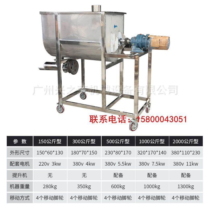 卧式不锈钢搅拌机食品调料咖啡粉搅拌混合机化工料尿素商用拌料机,淘宝优惠券,粉丝福利购,淘宝优惠卷