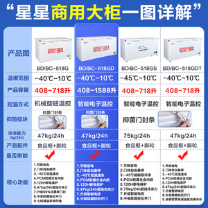 星星冰柜518/718升家用大容量冷柜冷藏冷冻柜减霜冷柜冰箱旗舰店