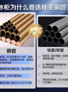 【星星冰柜铜管制冷】内漏保10年