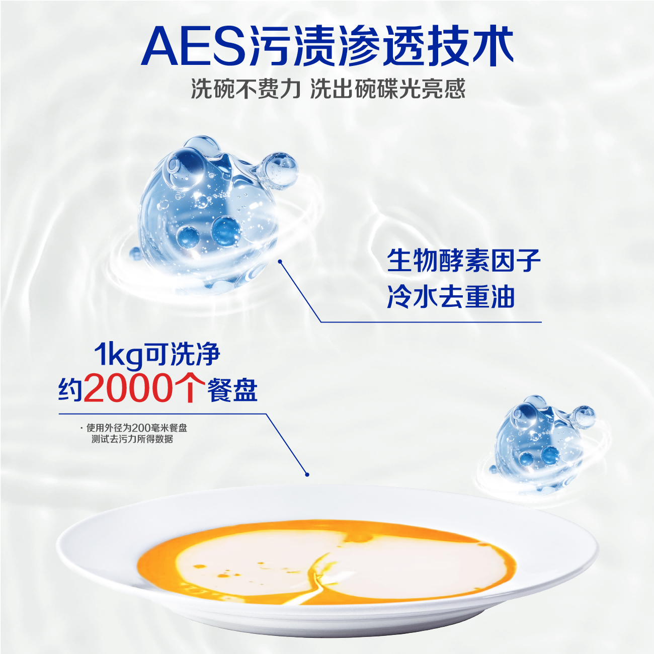 绿可 家家宜洗洁精柠檬香去重油家庭装家用大桶1.5kg洗涤灵洗碗精