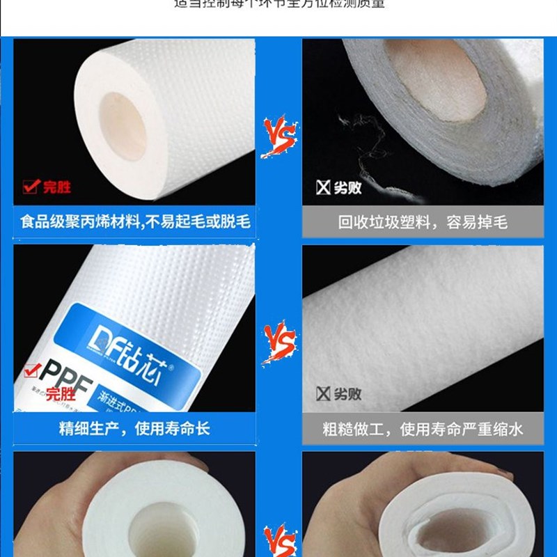 PP棉滤芯10寸20寸30寸过滤器1微米5喷熔通用前置透明大蓝瓶净水 - 图0
