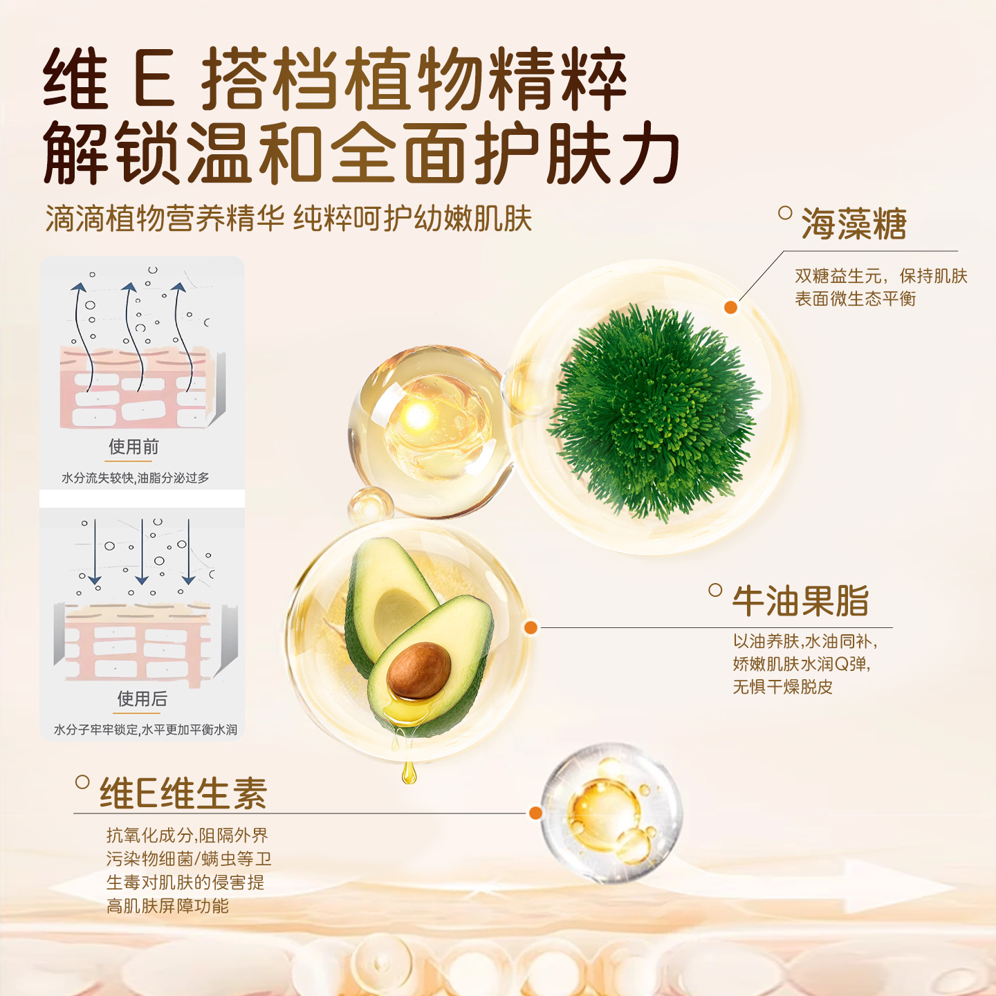 一泊萌【官方】宝宝柔润身体乳儿童身体乳 宝宝霜 婴儿身体乳