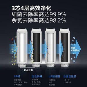 飞利浦净水器家用直饮净水机厨房前置超滤机自来水滤水过滤器