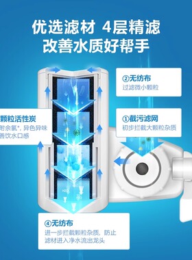 飞利浦厨房龙头净水器家用自来水直饮净化器前置滤水过滤器