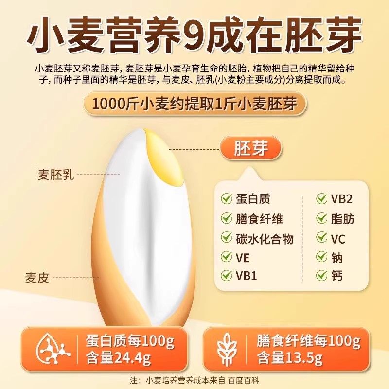 【碱性粗粮】纯小麦胚芽麦片官方旗舰店正宗含胚芽油高锌富硒即食,淘宝优惠券,粉丝福利购,淘宝优惠卷