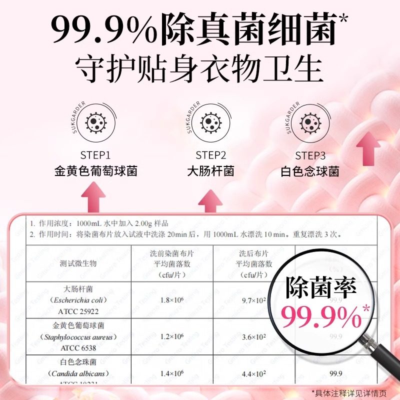 蔬果园内衣洗衣液专用女士男士儿童洗内裤去血渍除菌抑菌官方正品,淘宝优惠券,粉丝福利购,淘宝优惠卷