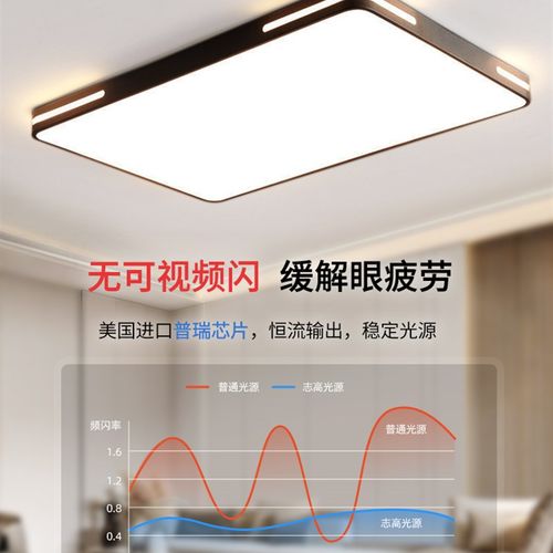全光谱护眼卧室主灯2025新款Led吸顶灯现代简约大气大灯全屋组合 - 图3
