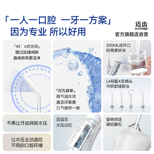 迈齿牙医专用冲牙器洗牙器智齿种植牙周龈清洗水牙线牙科医院洁牙 - 图2