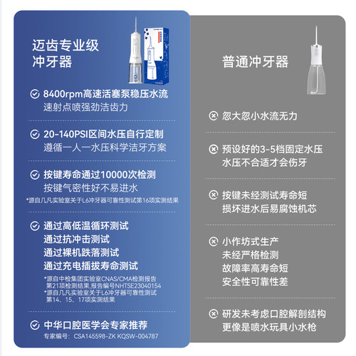 迈齿牙医专用冲牙器洗牙器智齿种植牙周龈清洗水牙线牙科医院洁牙 - 图0