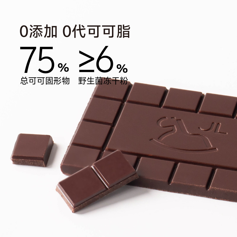 上山喝茶 野生菌风味单一源手工巧克力 云南特产 伴手礼 茶叶茶食,淘宝优惠券,粉丝福利购,淘宝优惠卷