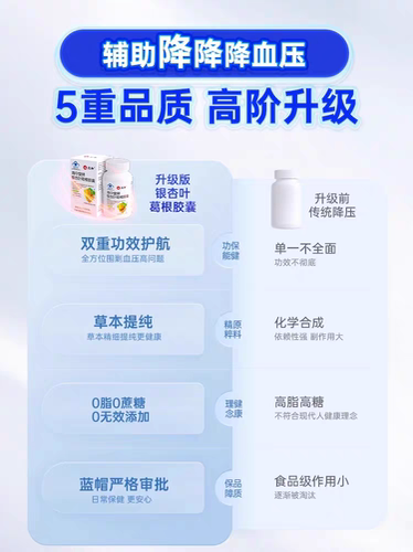 仁和海中堂牌银杏叶葛根胶囊降养肝辅助血压护肝片官方旗舰店正品 - 图2