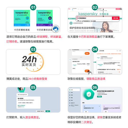 Kaspersky Premium 1 user 3 years