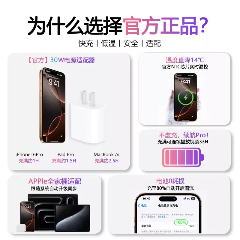 官方30W快充适用苹果iphone16/15充电器头14pro数据线13/12/11插头x手机8plus专用xr快充PD套装原max速妖正品