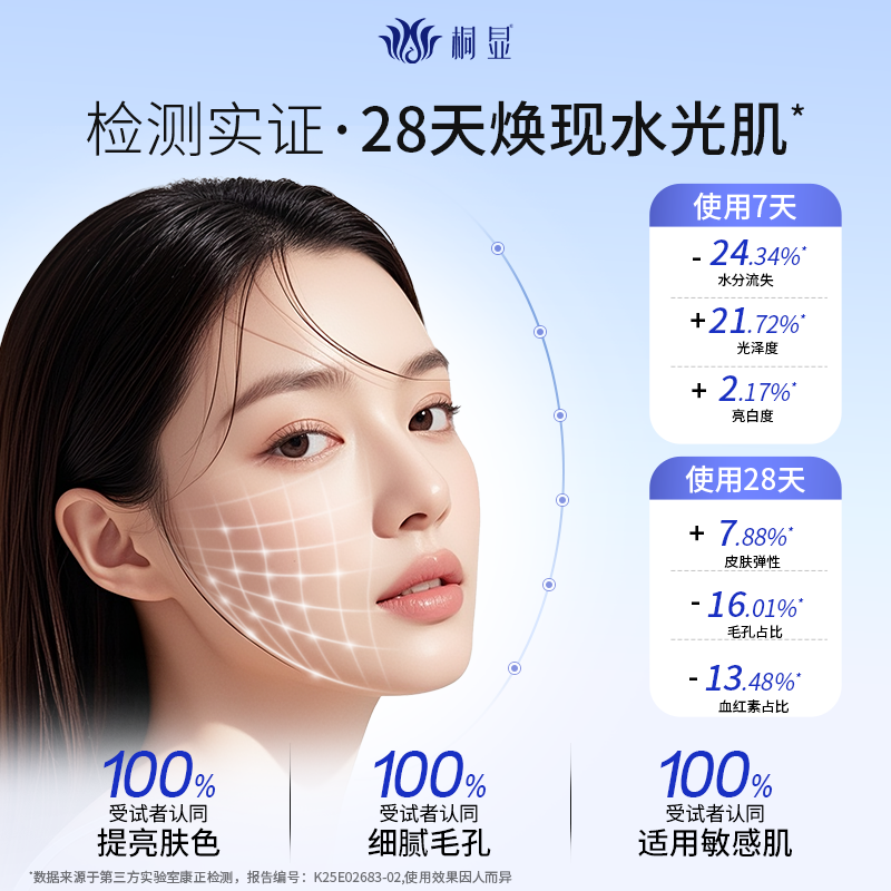 桐显重组胶原蛋白次抛精华液补水抗皱紧致保湿舒缓修护敏感肌可用,淘宝优惠券,粉丝福利购,淘宝优惠卷