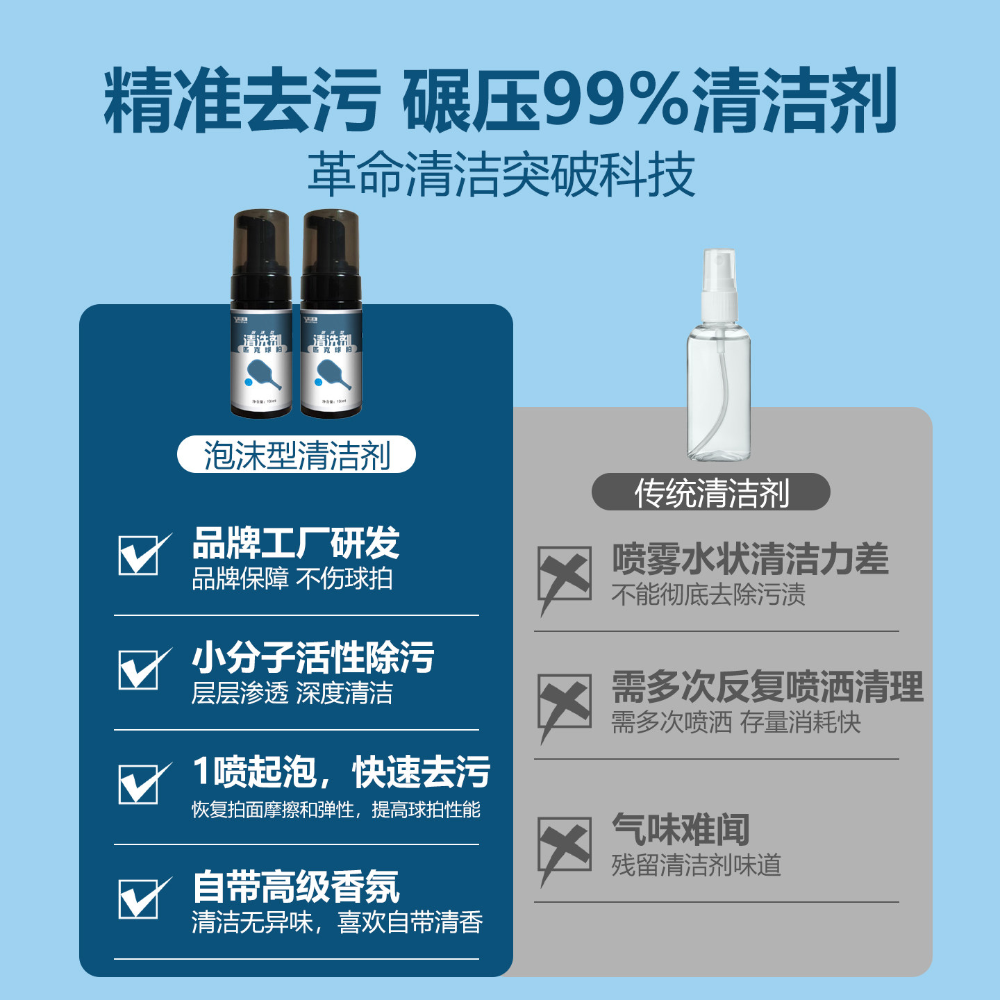 pickleball匹克球拍板专用泡沫型清洁剂去污护理保养液套装清洗剂,淘宝优惠券,粉丝福利购,淘宝优惠卷
