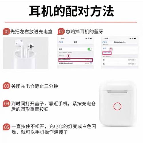 Apple/苹果AirPods丢失单只左右耳机2代1代一二三代充电仓盒补配 - 图2
