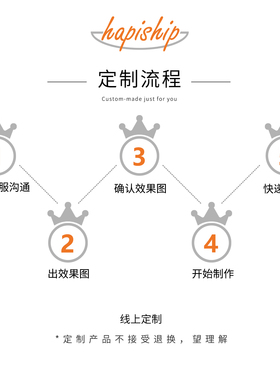 模块手链彩图定制高清图片纪念