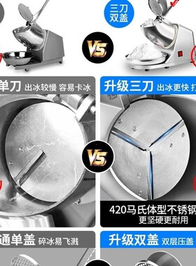 商用碎冰机电动冰沙机奶茶店小型打冰机大型大功率全Y自动刨冰机