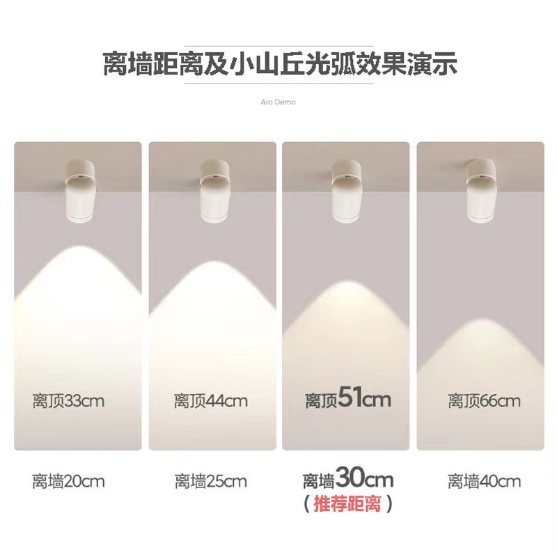 明装轨道灯滑动射灯小山丘长条家用客厅过道无主灯照明LED天花灯,淘宝优惠券,粉丝福利购,淘宝优惠卷