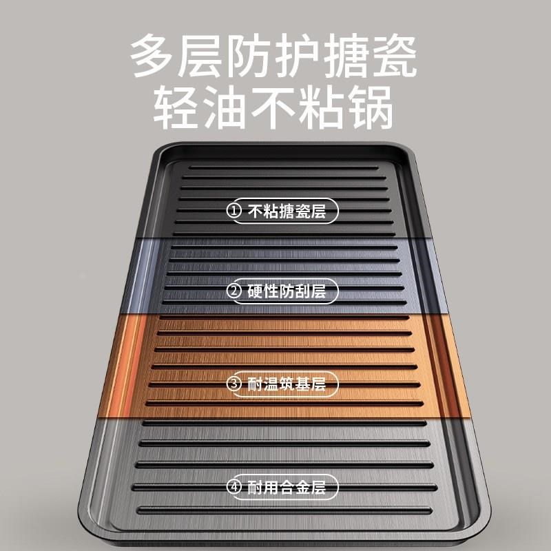 Electric barbecue grill smokeless household electric grill pan outdoor barbecue machine skewers multi-functional indoor electric grill pan