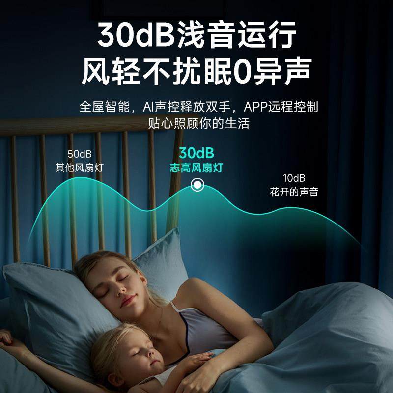 全光谱卧室风扇灯2025新款护眼餐厅客厅家用房间吊扇灯隐形电扇灯,淘宝优惠券,粉丝福利购,淘宝优惠卷