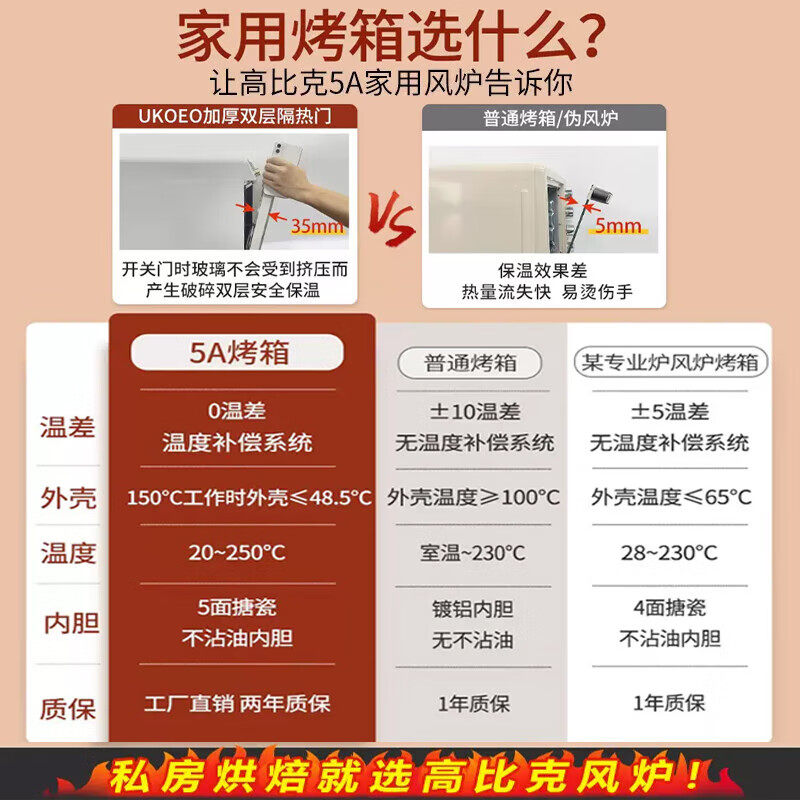 补贴15%/UKOEO高比克 风炉烤箱5A三代家用风平一体私房烘焙电烤箱