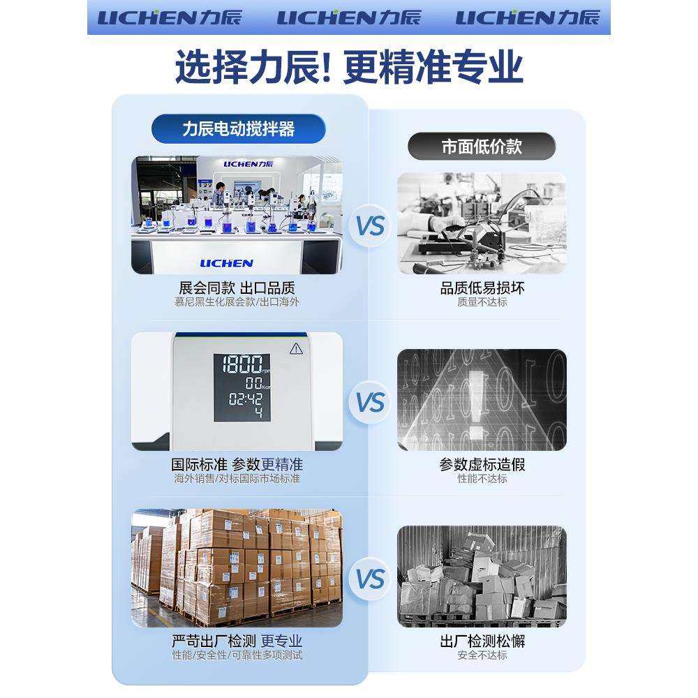 j8工业恒速小型电动搅拌器机械高速数显搅拌机分散机实g3,淘宝优惠券,粉丝福利购,淘宝优惠卷