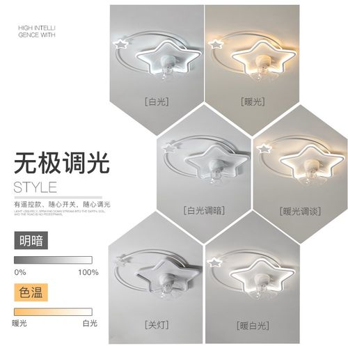 儿童房风扇灯led吸顶灯创意男孩女孩房间灯2024新款客厅卧室灯具 - 图1