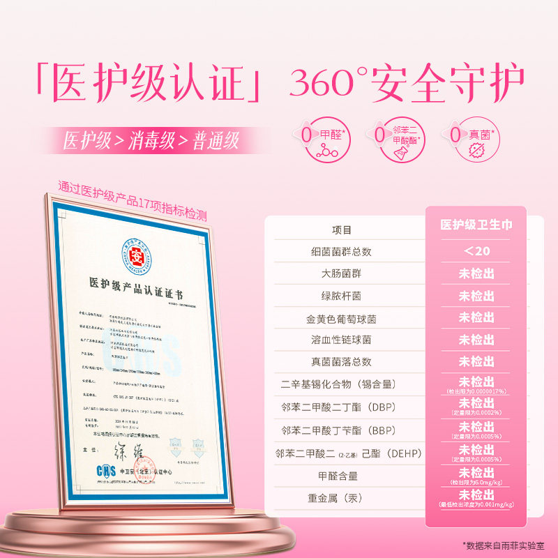 雨菲迷你卫生巾轻薄透气180mm组合带护翼姨妈巾女量少日用医护级