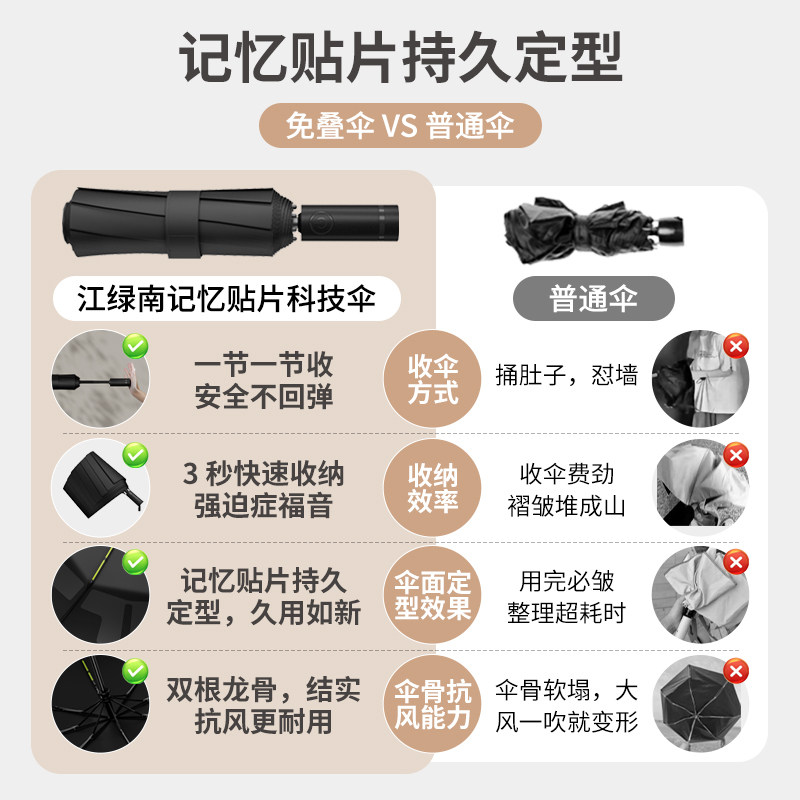 记忆免折叠学生上学专用全自动晴雨两用伞防回弹节节收加固便携