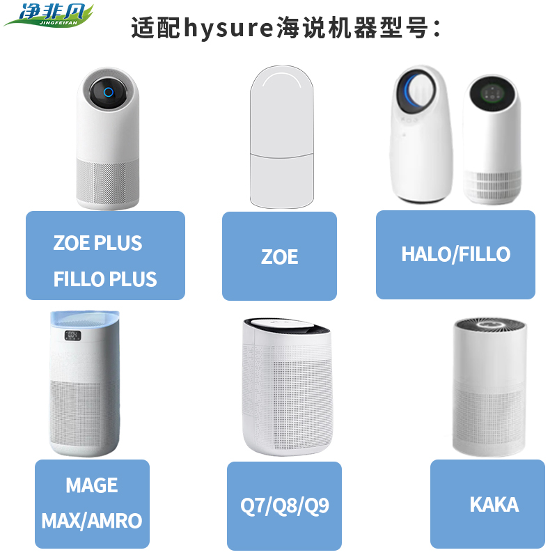 适配hysure海说/小米有品/Halo/Fillo/HOLOHEPA墅森净化器滤芯