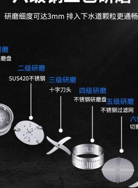 厨余垃圾处理器商用n工程学校食堂饭店厨房餐厅泔水残渣粉碎机