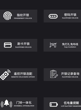 无线门禁锁免布线指纹门禁系统一体机门禁套装办公室玻璃门门禁锁