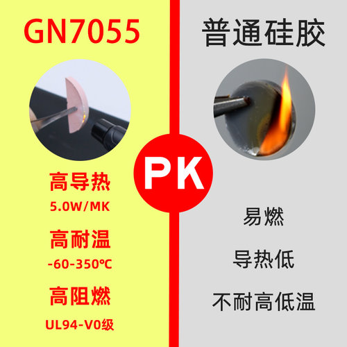 GUINING硅宁高导热灌封胶GN7055耐高温5w有机硅粉色固化图传射频雷达高频板无人机温度传感器电路板阻燃密封 - 图0